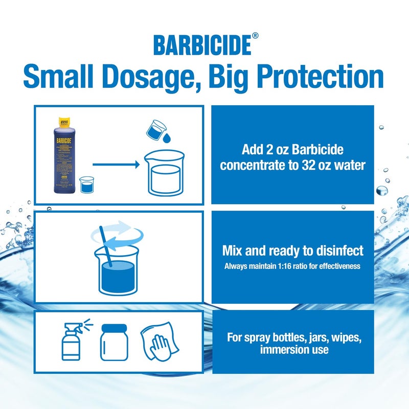 BARBICIDE Disinfectant Jar and Concentrate Starter Set (37 Oz Jar +16 Fl Oz)â€“ Professional Salon, Spa & Barber Tool Sanitizing Kit - Image 5